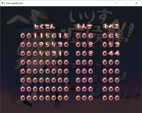 いりす症候群！を3回プレイしたスコアランキングの画像